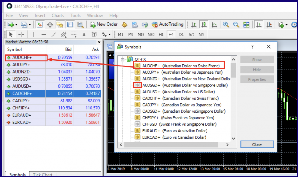 find a complete list of assets available with MetaTrader 4
